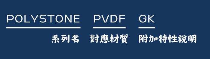 Roechling的命名邏輯 Roechling的命名邏輯