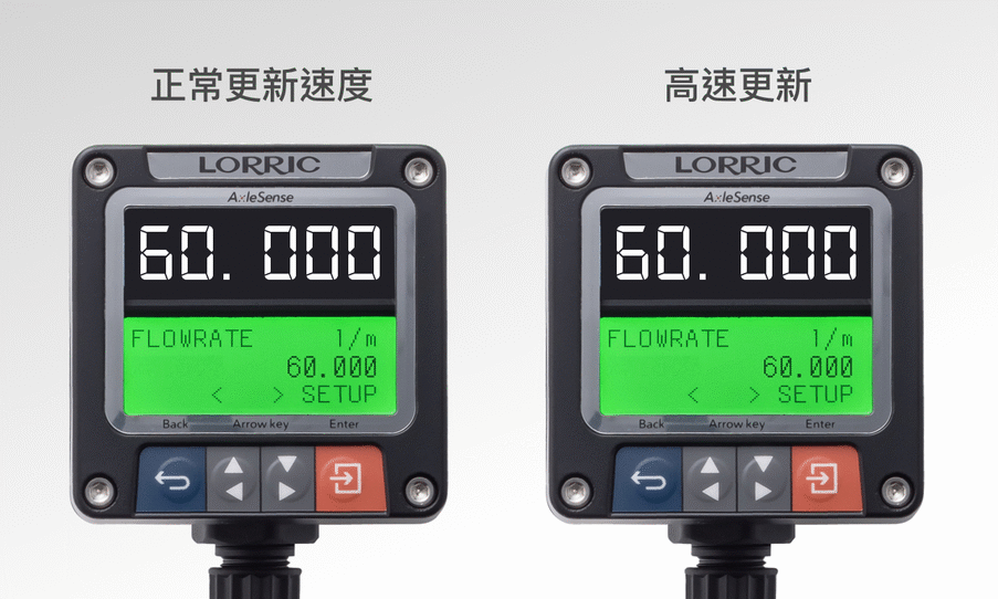 Improve the readability of real-time flow rate