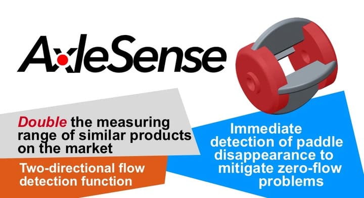 AxleSense Technology