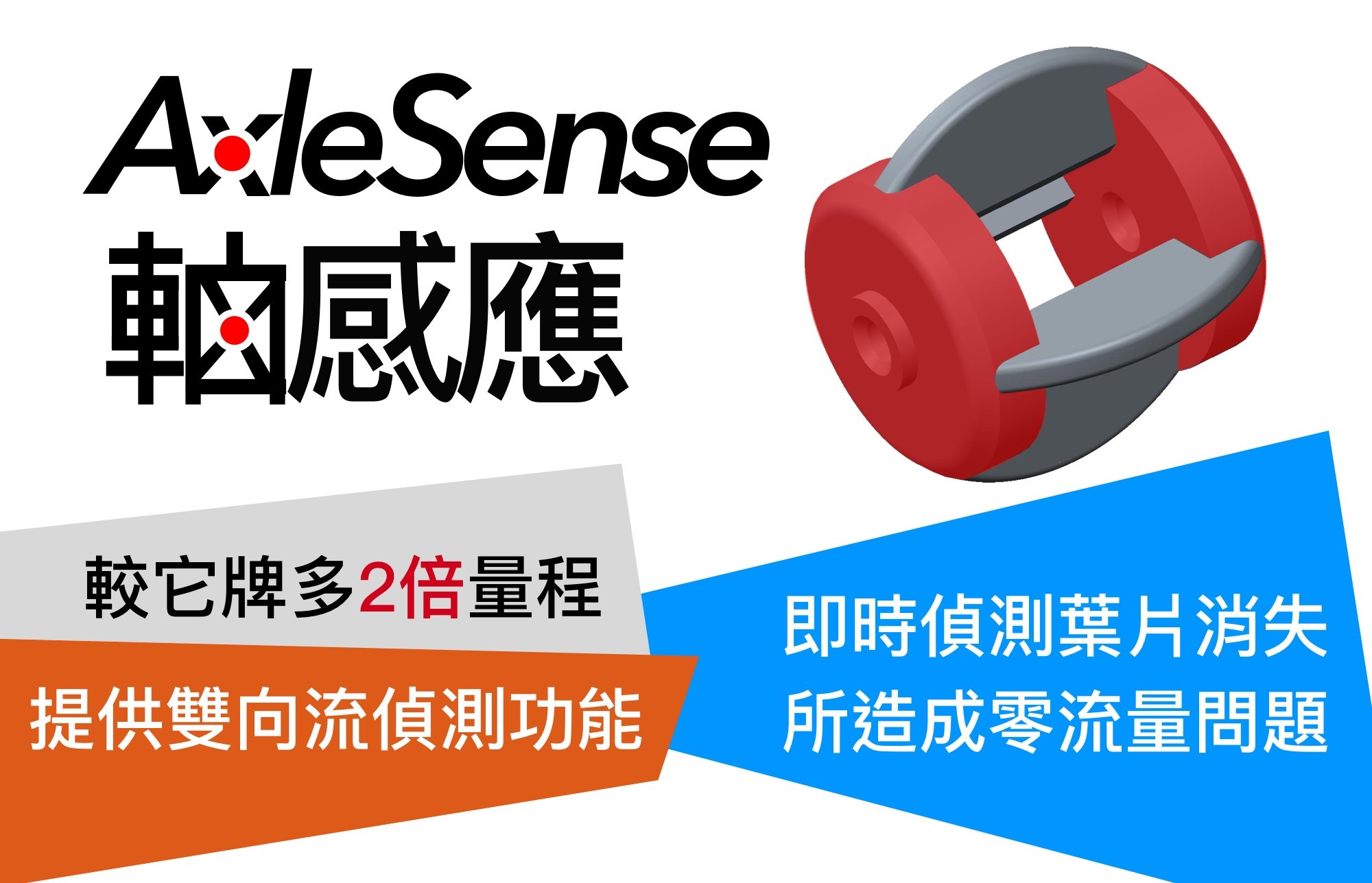 LORRIC的專利「AxleSense 軸感應」技術，重新發明了蹼輪式流量計