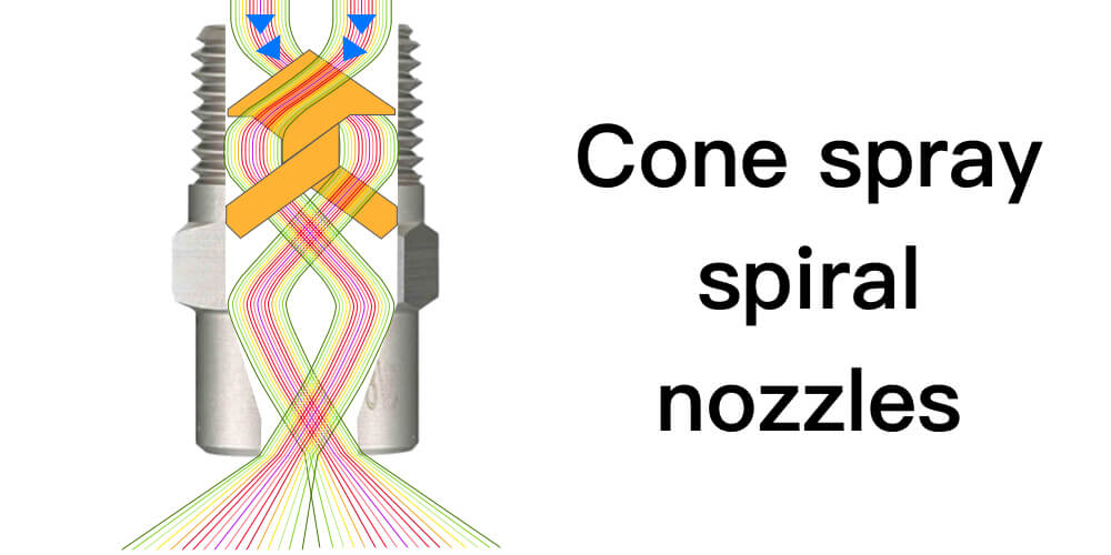 cone spray spiral nozzles