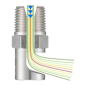 Nguyên tắc phun của vòi phun kiểu màn nước – Flood type