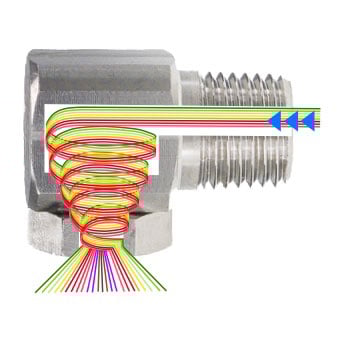 Hollow Cone Nozzle