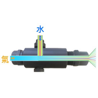 二流體噴嘴