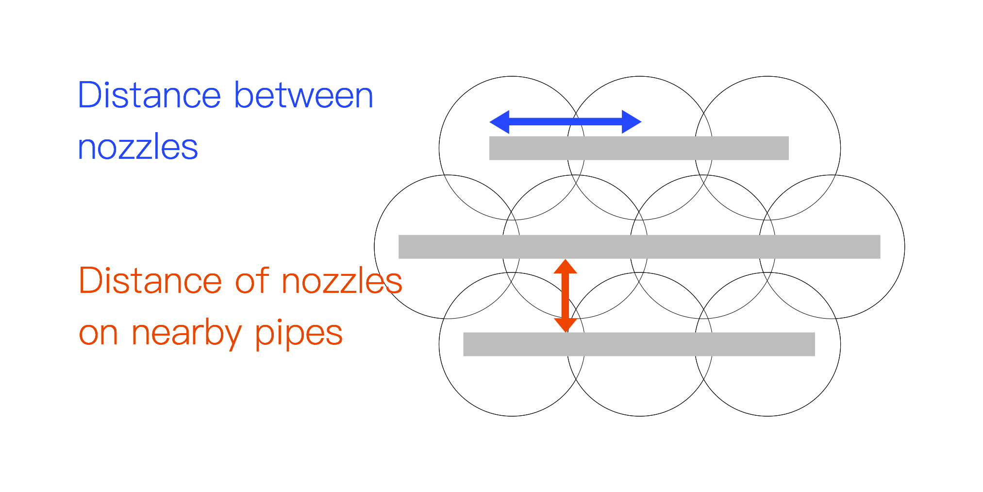 3 facts you must know about “spray angle” LORRIC