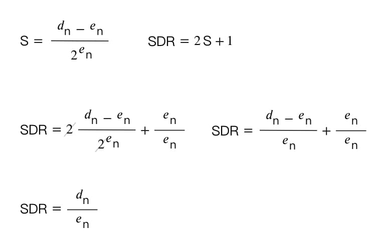 S、dn、en、SDR 四者的關係