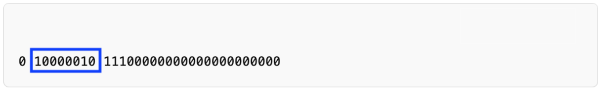 32-bit floating point exponent