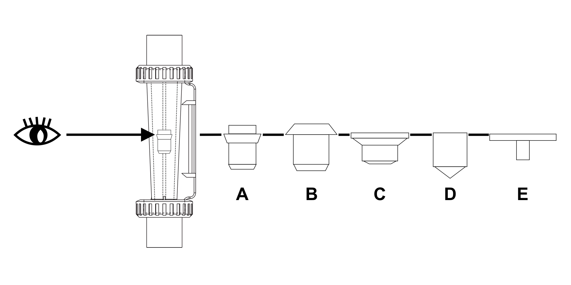 3 advantages of variable area flow meter