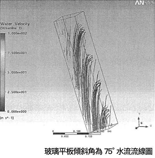 賴先生論文摘要如下