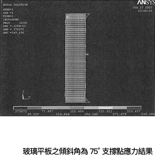 設備傾斜角度的影響