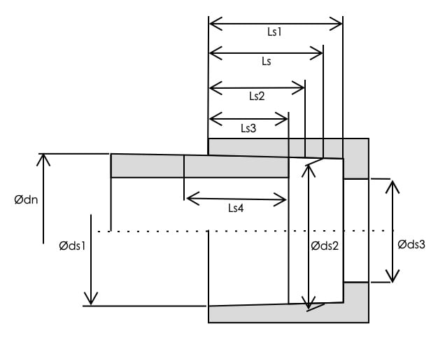 Socket Weld