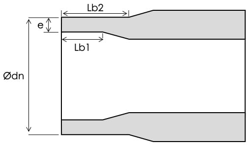 PVDF Buttweld Fitting Spigot End Dimensions
