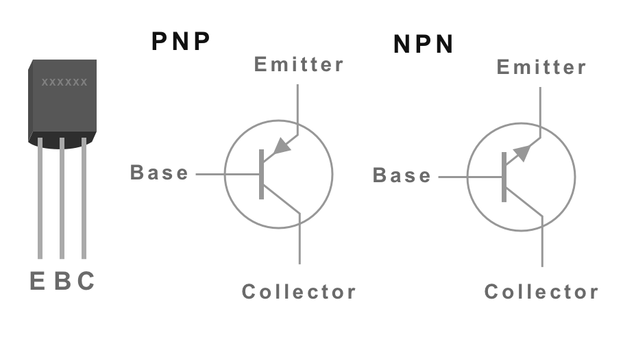 Transistors