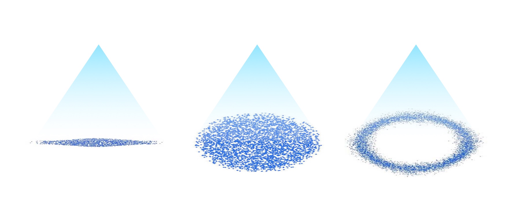 二流體噴嘴的噴霧形狀The spray pattern of two-fluid nozzles