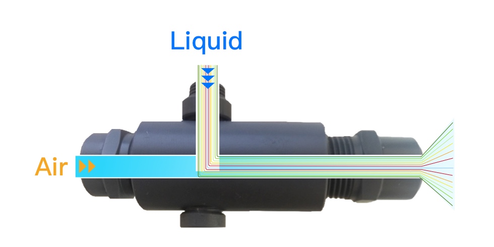 What is two-fluid nozzle What is two-fluid nozzle