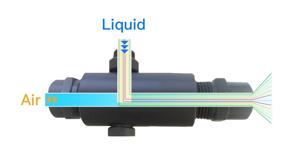 What is two-fluid nozzle 