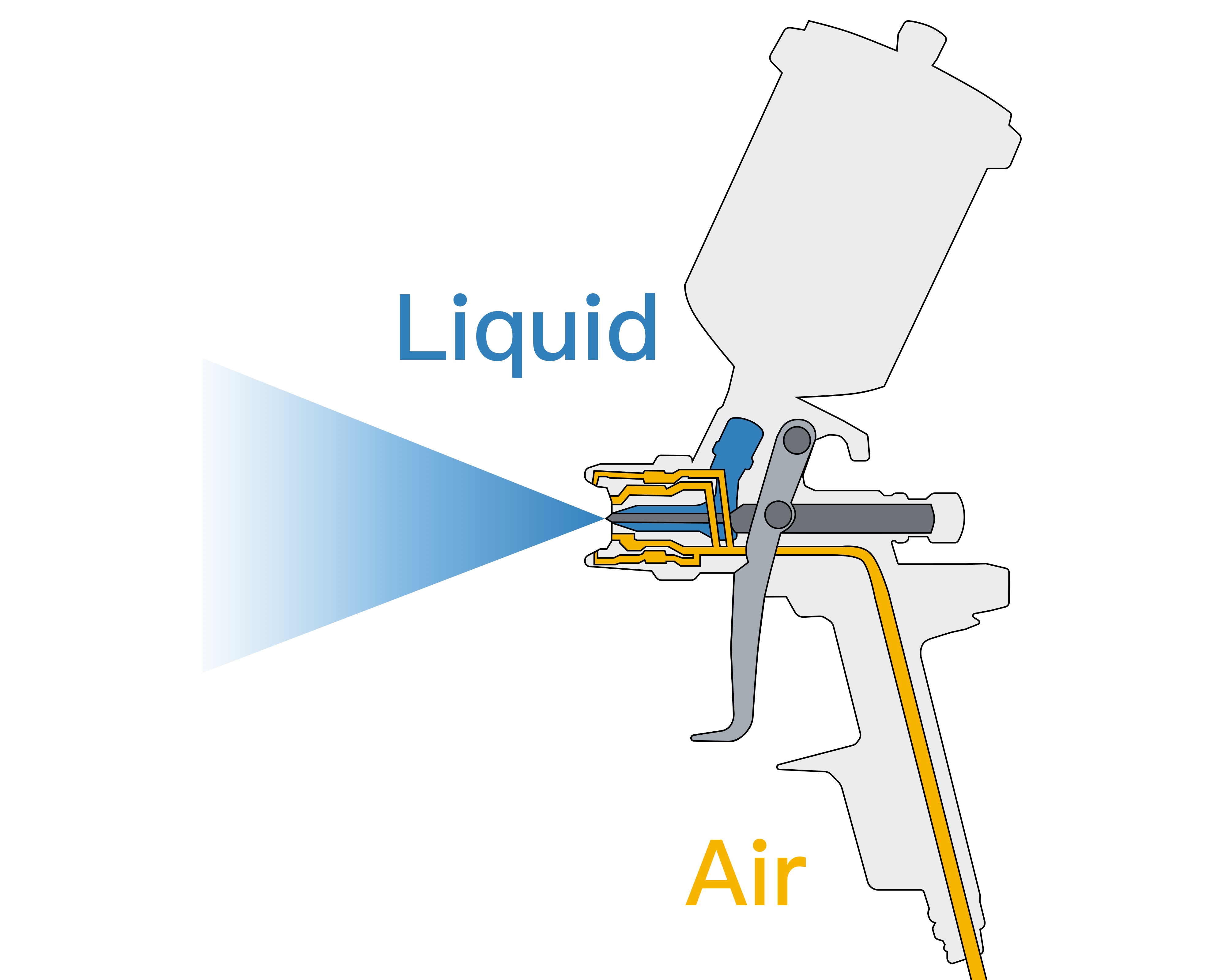 External -mix two-fluid nozzles