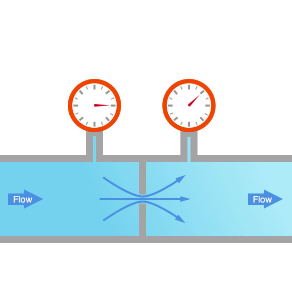 Differential pressure flowmeters