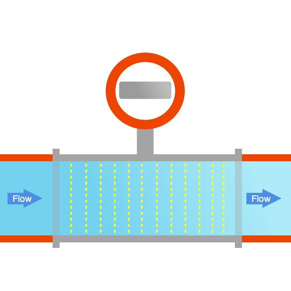 Non-invasive Ultrasonic Non-invasive Ultrasonic