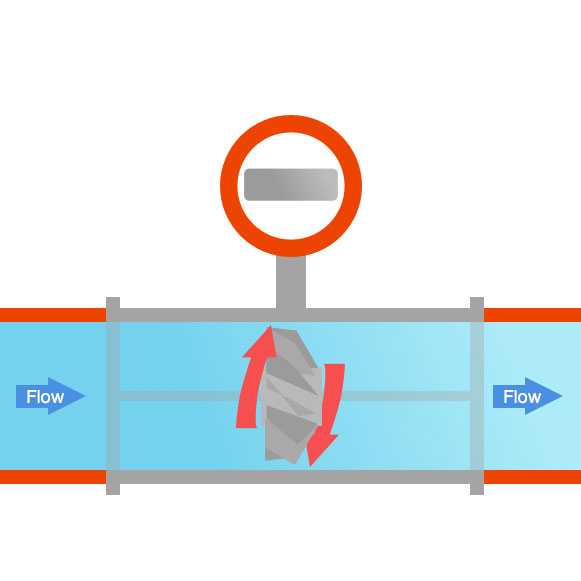 Turbine flow meter