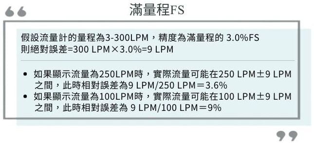 滿量程精度