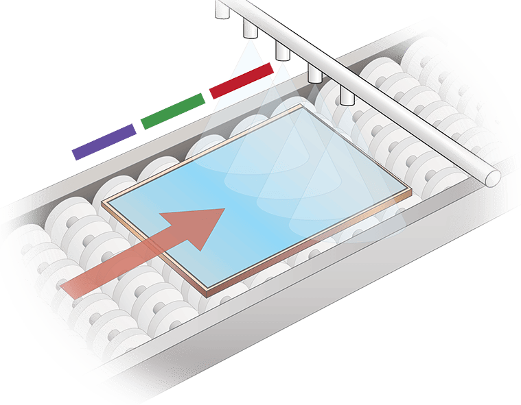 Uniform nozzle setup illustration with leading, center, and trailing edge zones marked