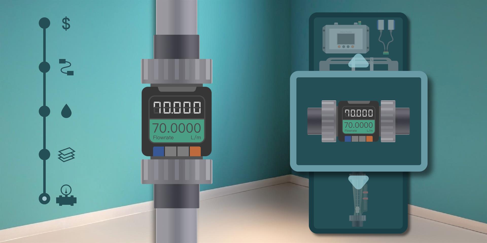 Flowmeter Selection Guide The Pros and Cons of 11 Types of Flowmeters