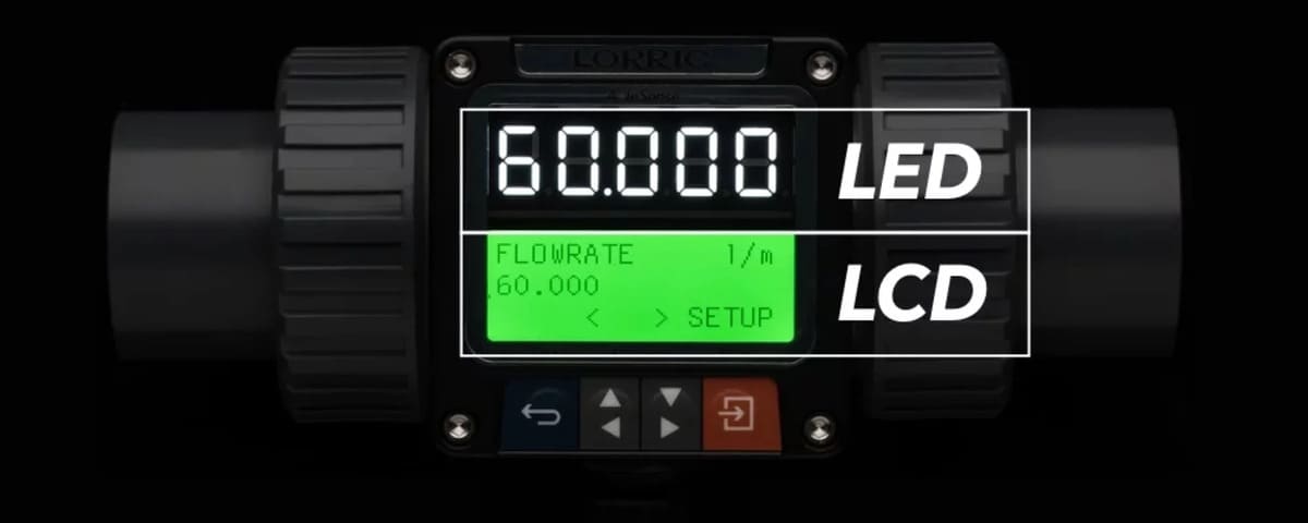 หน้าจอ LED/LCD แบบคู่ที่ได้รับสิทธิบัตรของ LORRIC