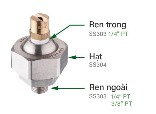 Thiết Kế 3 Bộ Phận với Kích Thước Ren Có Thể Chọn