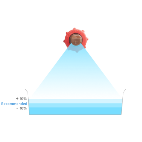 Flowrate tolerance