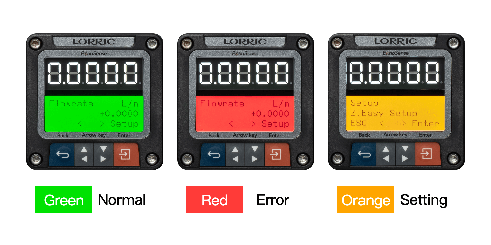 Large green, orange and red alarm indicator lights
