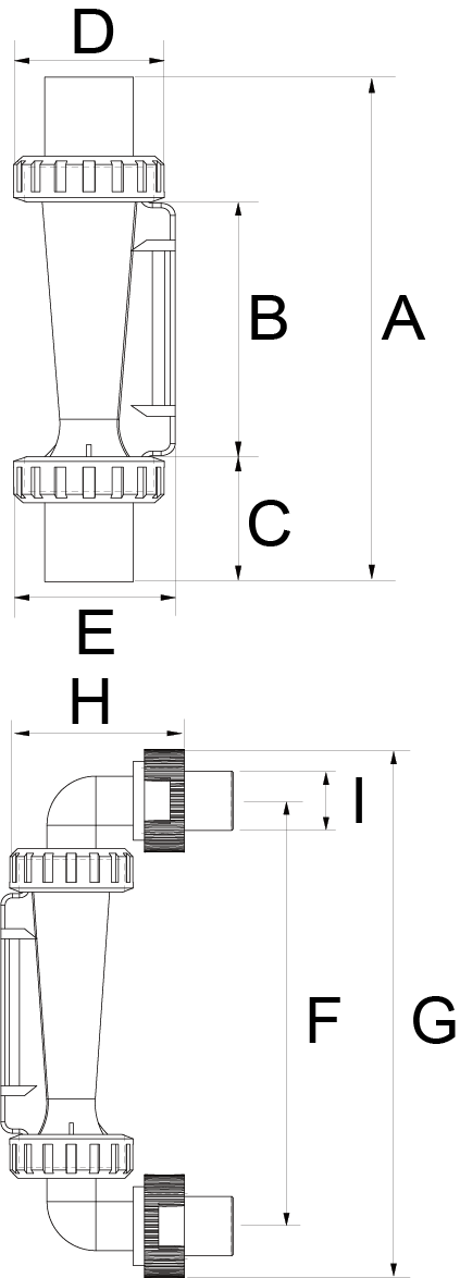 LORRIC Flowmeter