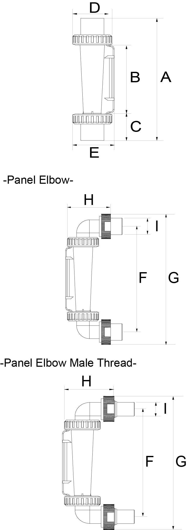 LORRIC Flowmeter