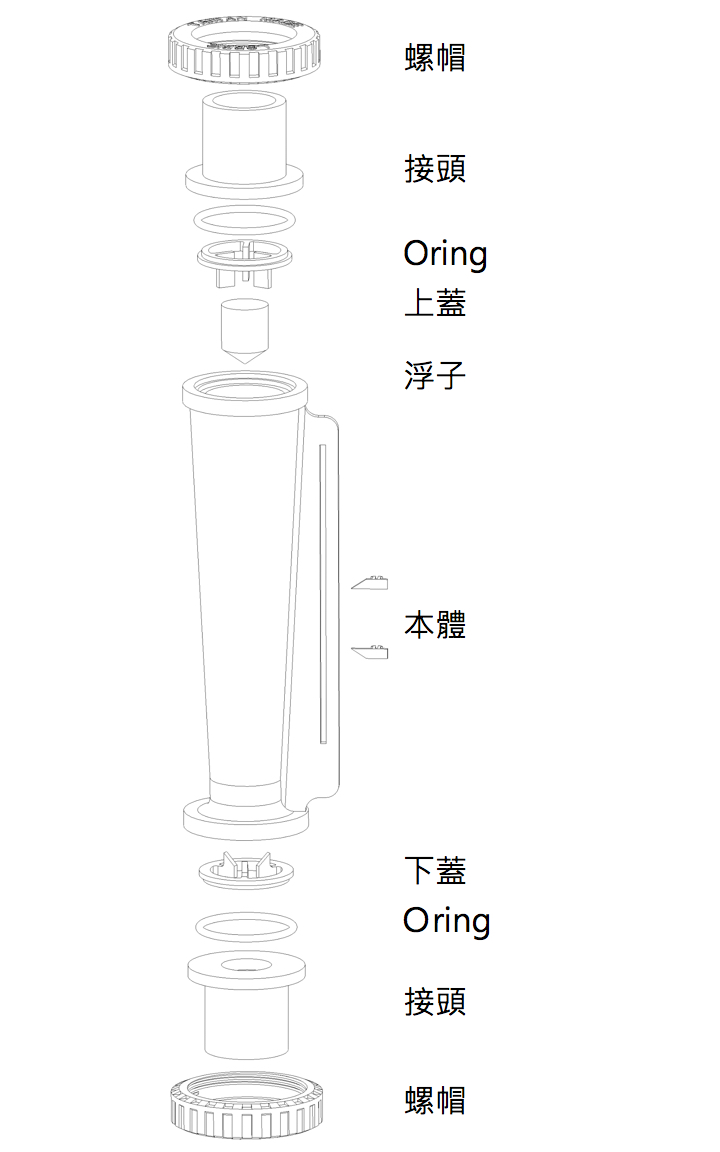 F301 Product parts