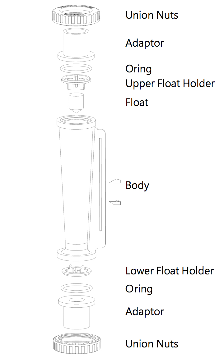 F301 Product parts