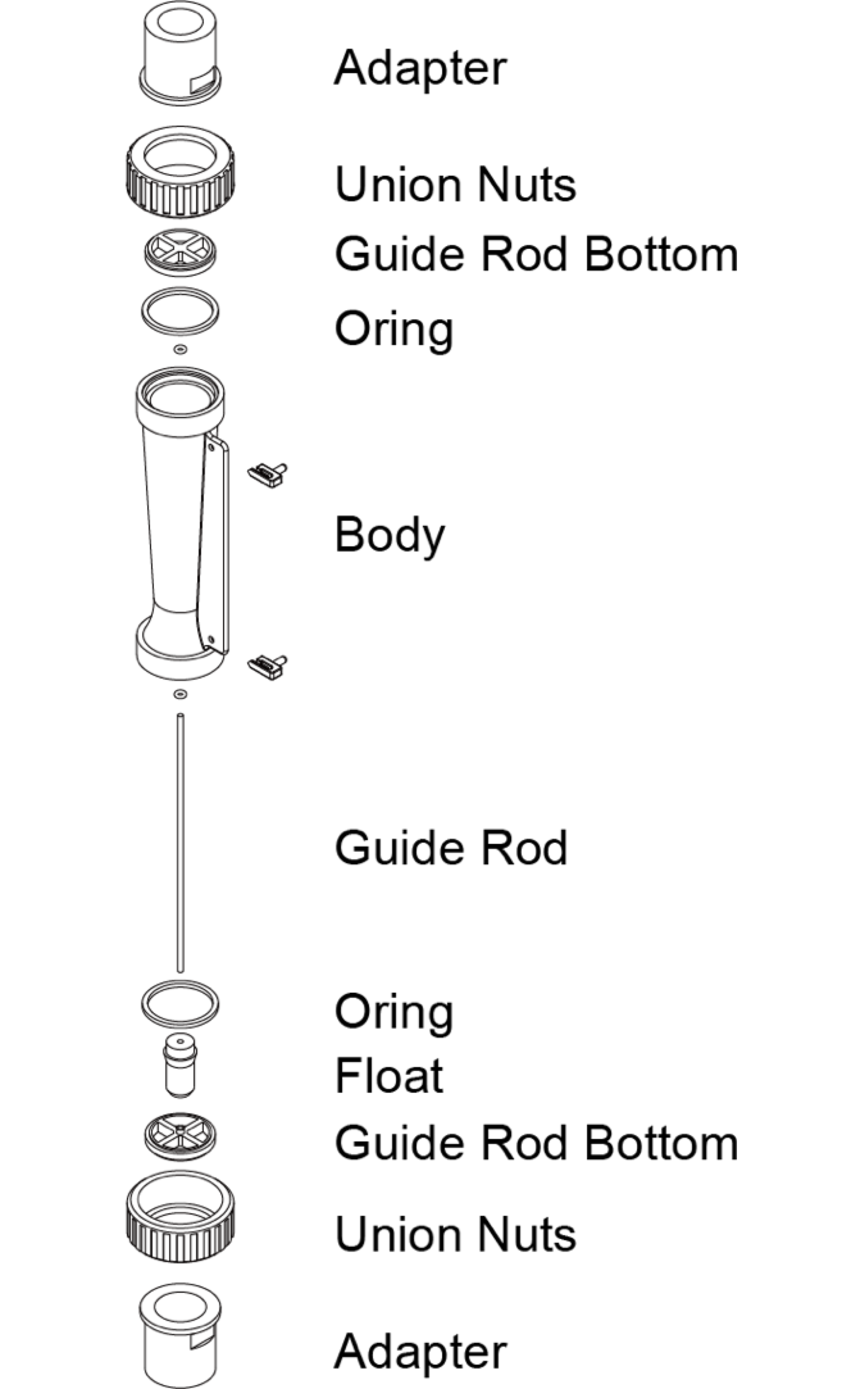 LORRIC Flowmeter