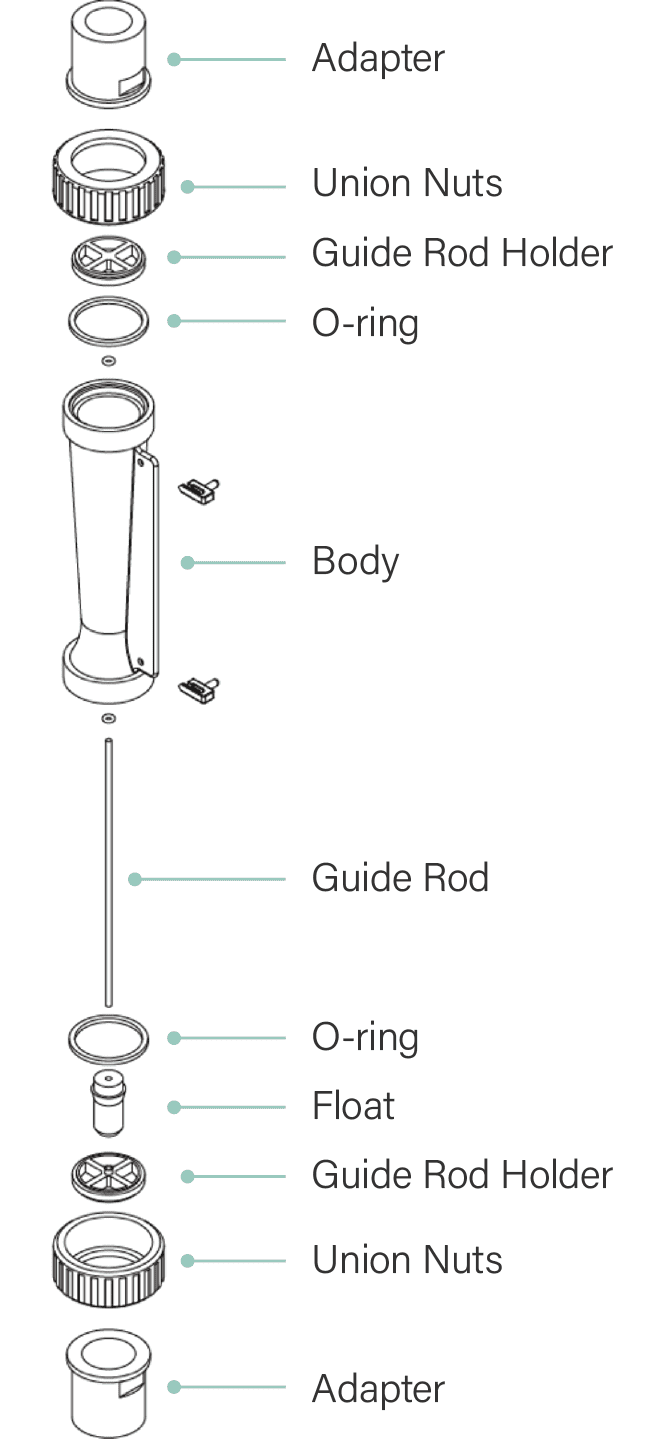 F301 Product parts