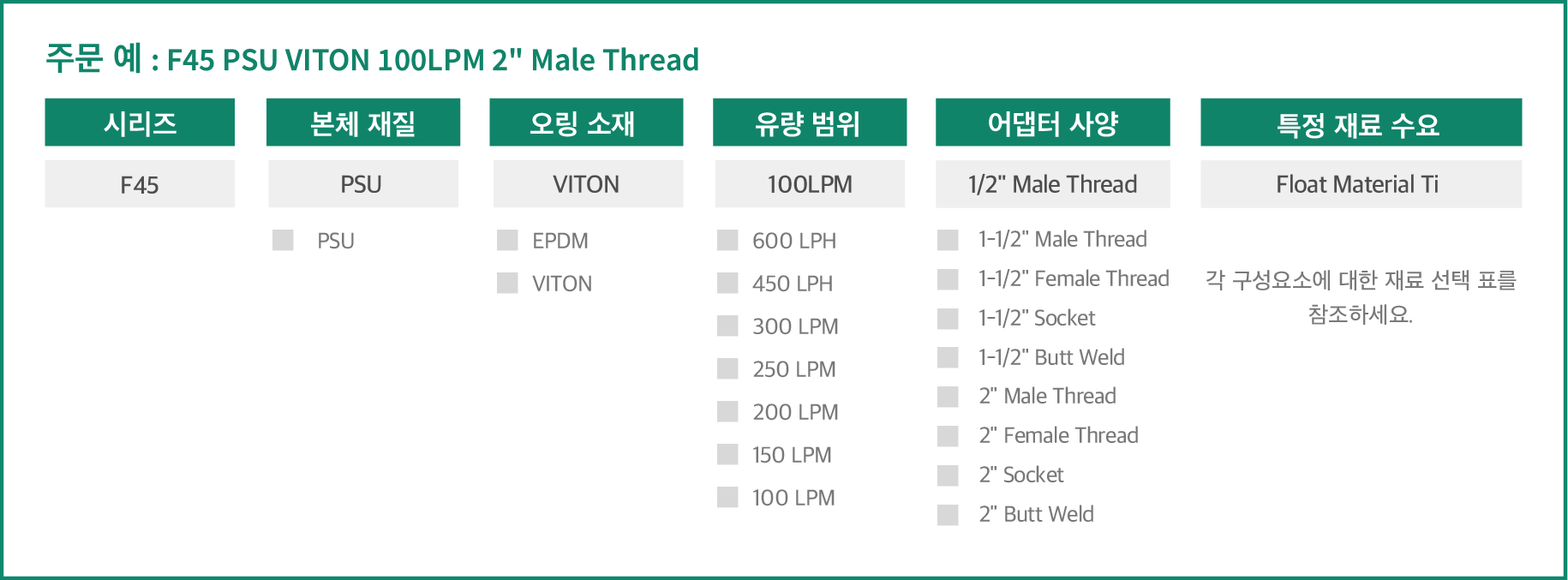 Order form