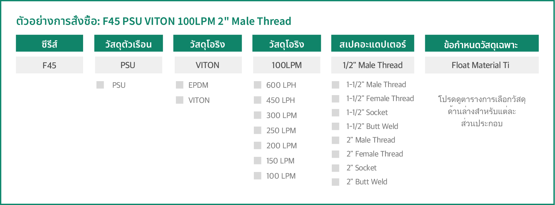 Order form
