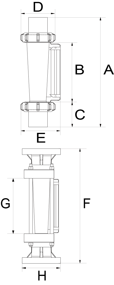 LORRIC Flowmeter