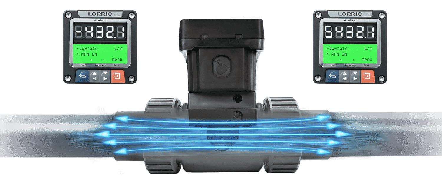การตรวจจับการไหลแบบสองทิศทาง (Bi-Directional Flow Detection)