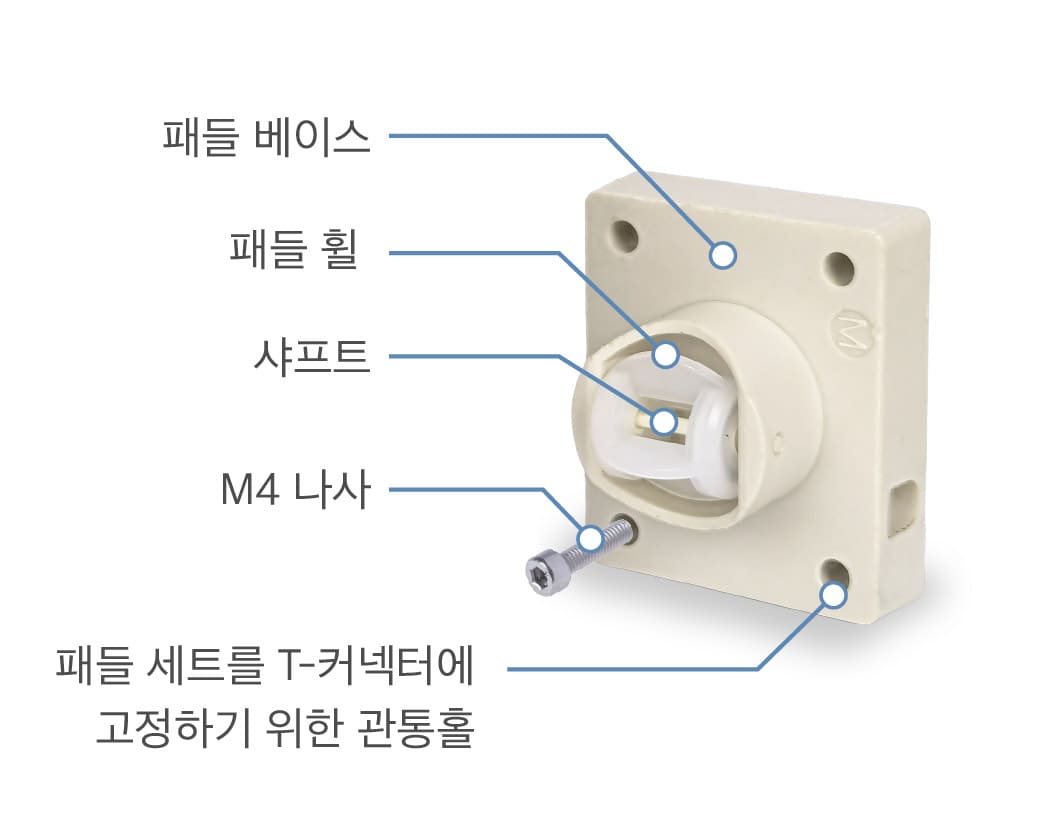 패들 세트 구성품