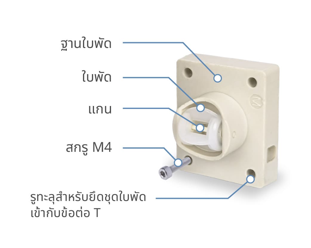 ส่วนประกอบของชุดใบพัด (Paddle Set)