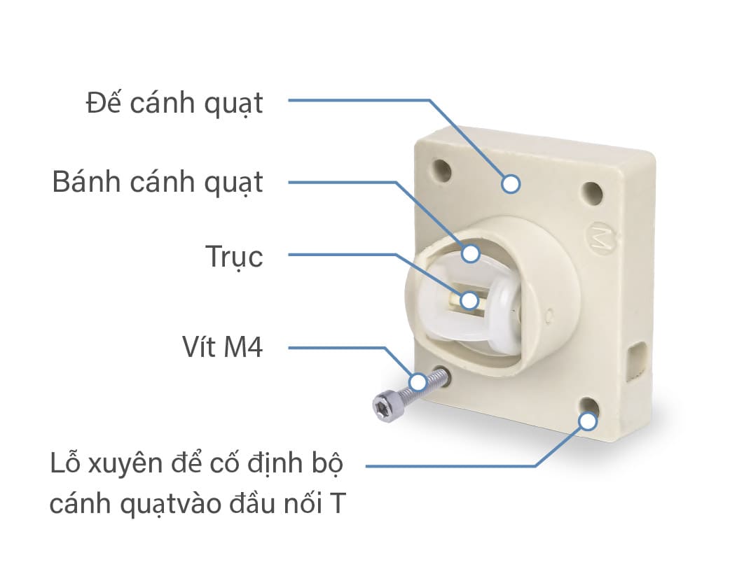 Nội dung bộ cánh quạt FP-AS