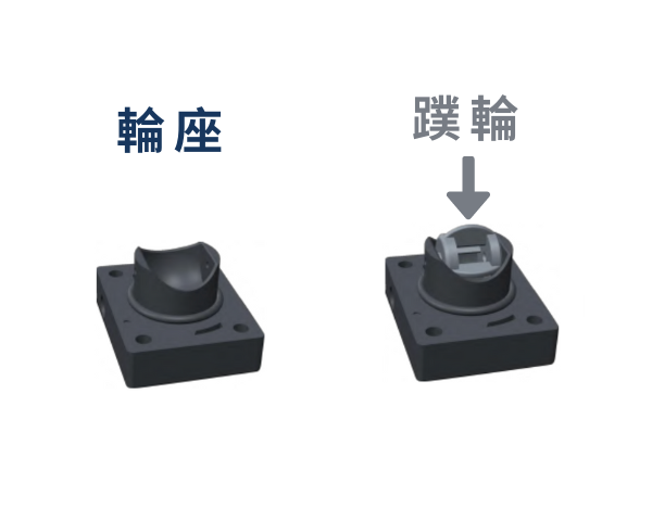 輪座蹼輪示意圖