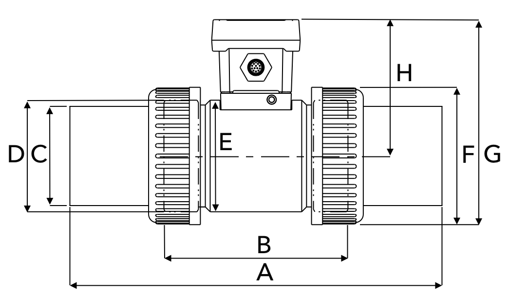 FP-AS510 patent AxleSense paddlewheel flowmeter-size