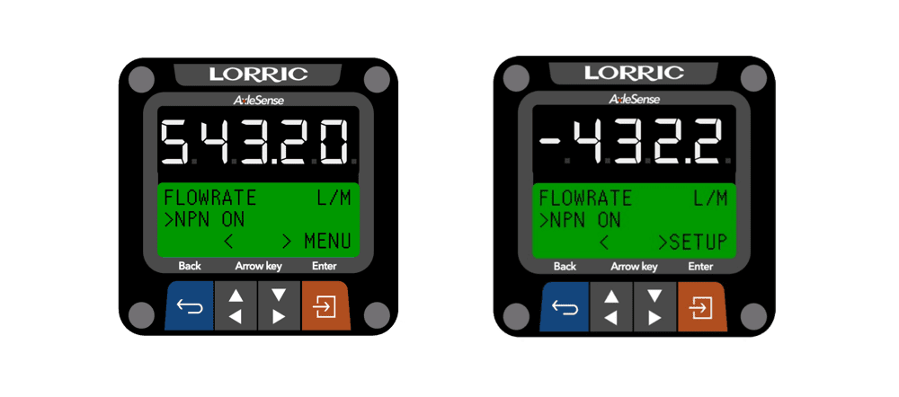  Two-directional flow detection