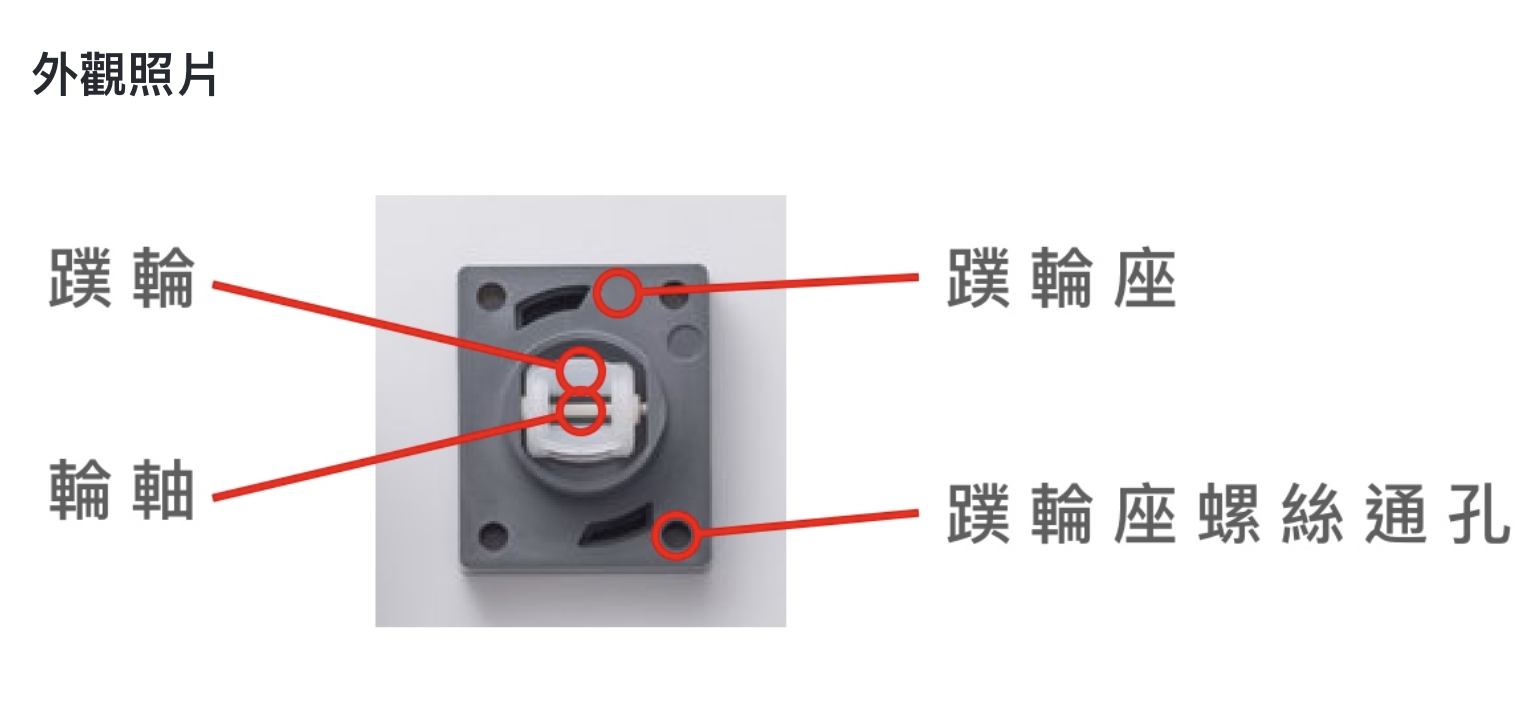 蹼輪組內容物