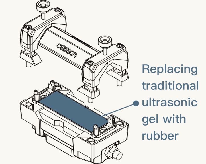 Say goodbye to costly ultra sonic gel; Welcome time and cost savings