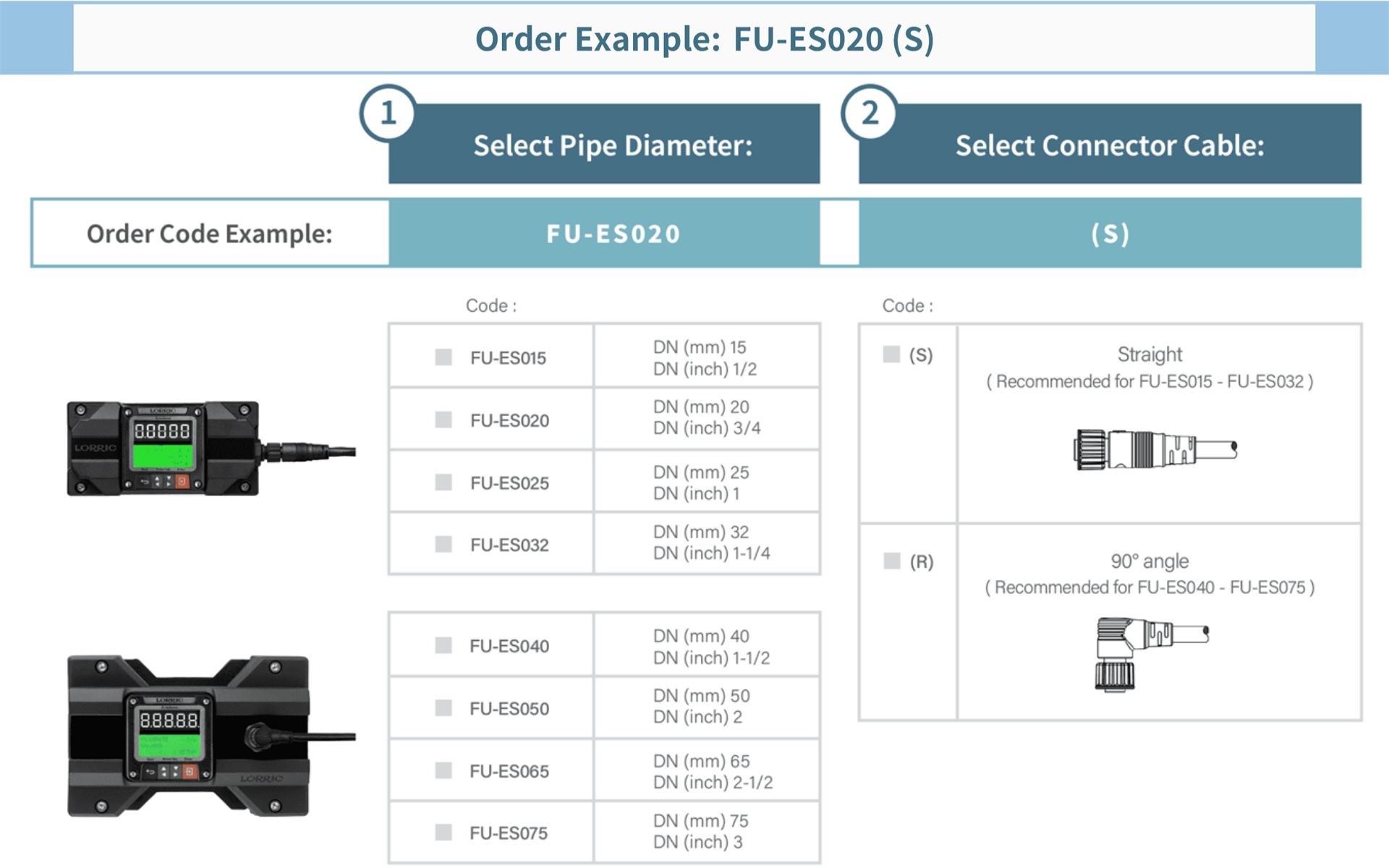 Please refer to the order example when placing your order